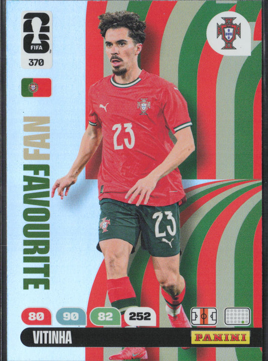 Vitinha Base Panini Adrenalyn XL FIFA World Cup 370 NM