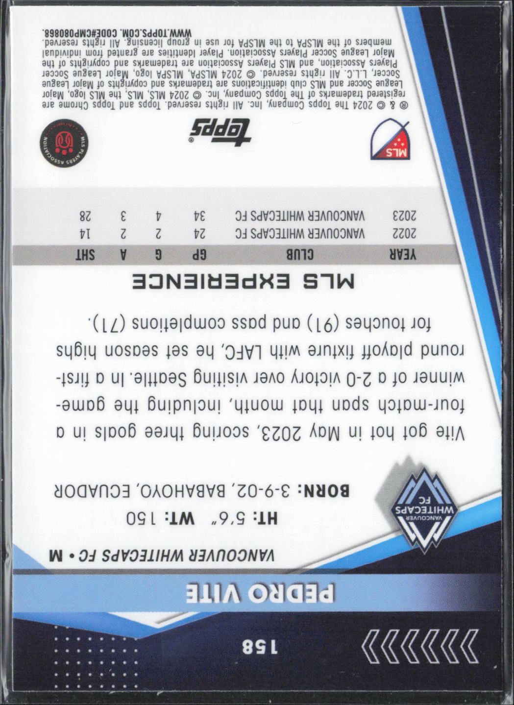 Pedro Vite Base Topps Chrome Sapphire Edition MLS 158 NM